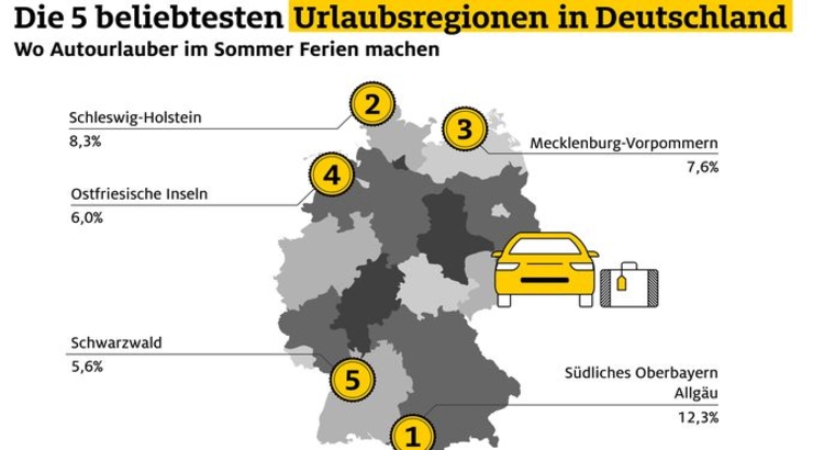 Deutschland Urlaubsziele 2019 Foto ADAC